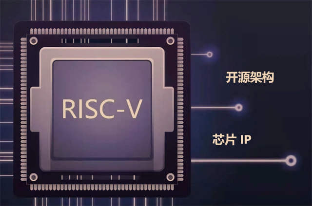 RISC-V架构与内核分析