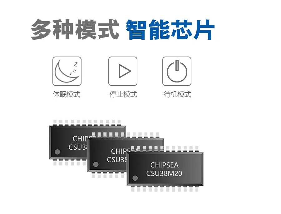 深耕工业控制、智能家电应用，全国产RISC-V MCU为BLDC赋能