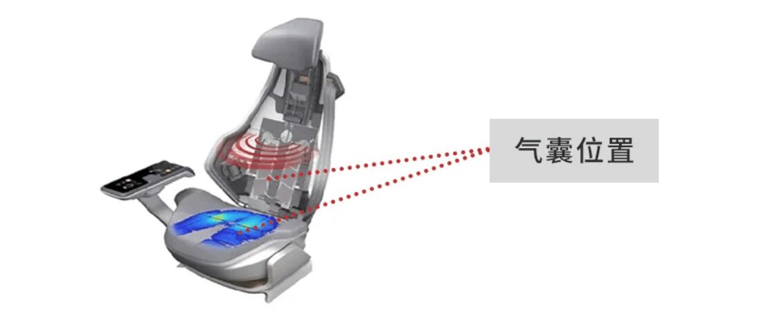 芯感智GZP6818AQ：以车规级芯片赋能智能座舱舒适革命